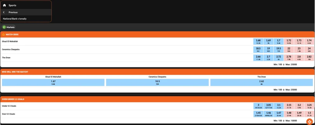 Understanding the Football Betting Interface