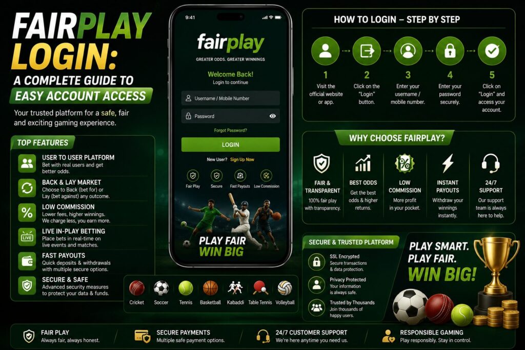 Fairplay Login: A Complete Guide to Easy Account Access